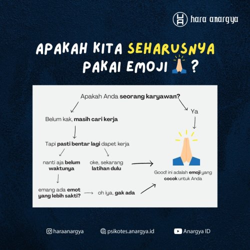 PostPhoto