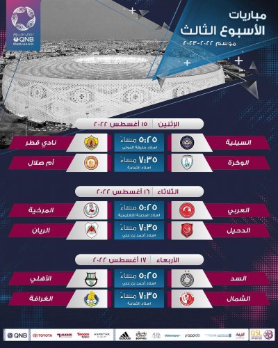 Photo post from staddoha.