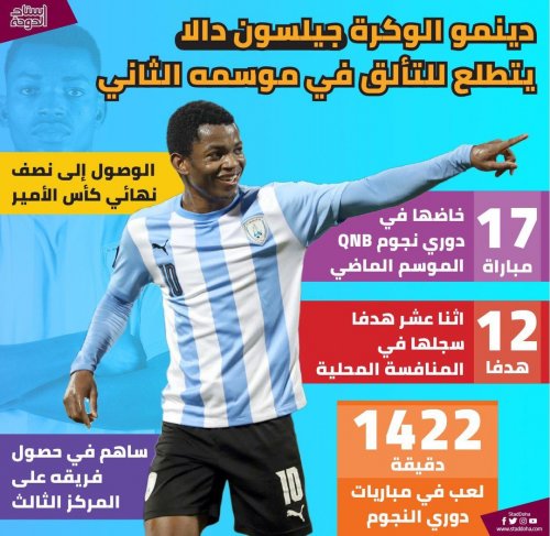 Photo post from staddoha.