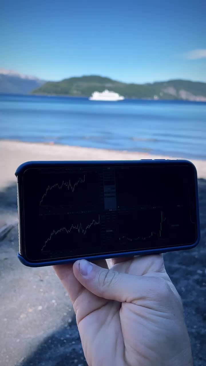 Video post from amttrader.