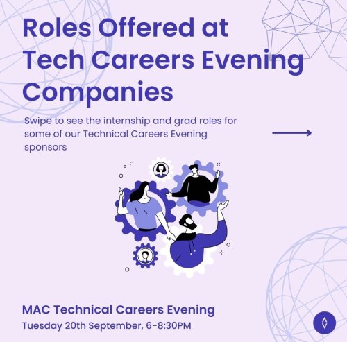 Carousel post from monashcoding.