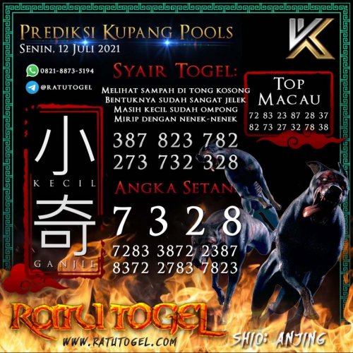 Photo post from bocorantogeltotomacau.