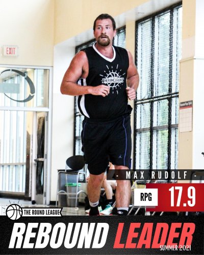 Carousel post from theroundleague.