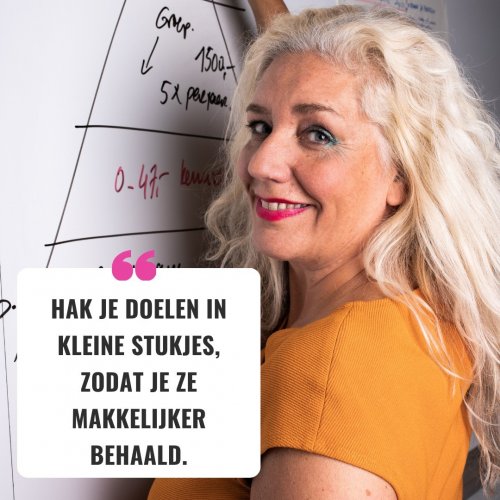 Photo post from masteryourbusinessmoves.nl.