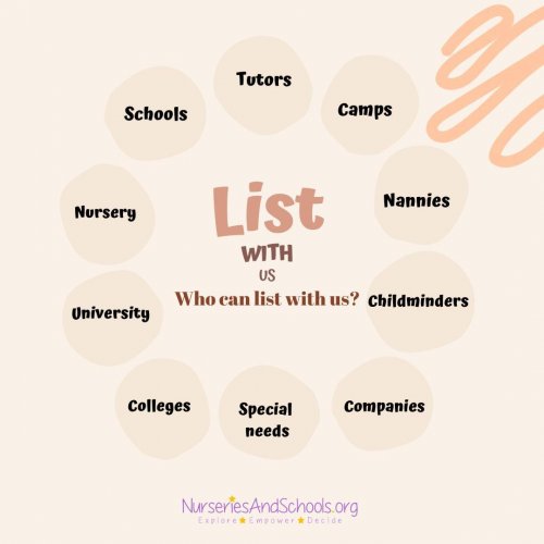 Photo post from nurseriesandschoolsorg.