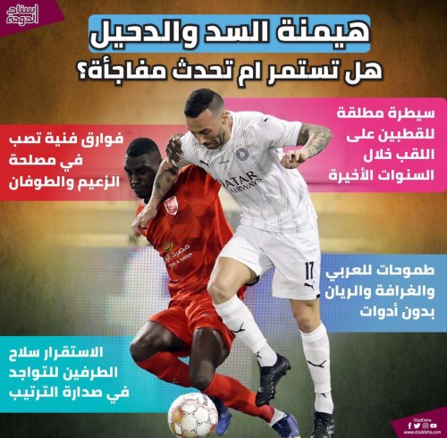 Photo post from staddoha.