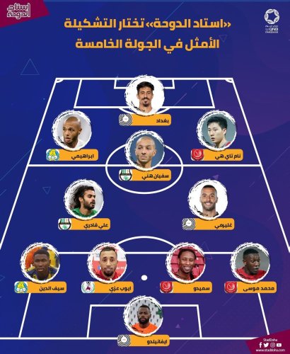 Photo post from staddoha.