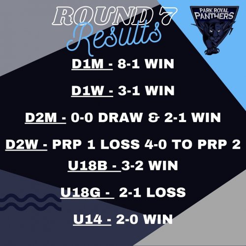 Photo post from parkroyalpanthers.hockeyclub.