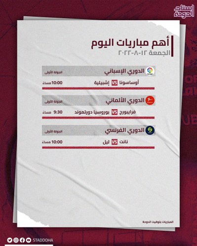 Photo post from staddoha.