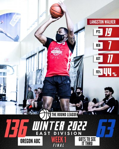 Carousel post from theroundleague.