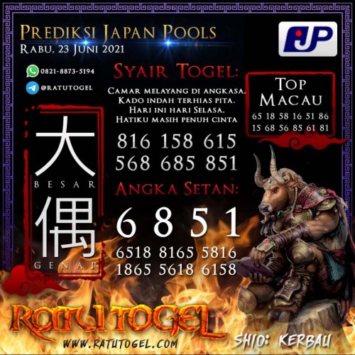 Photo post from bocorantogeltotomacau.