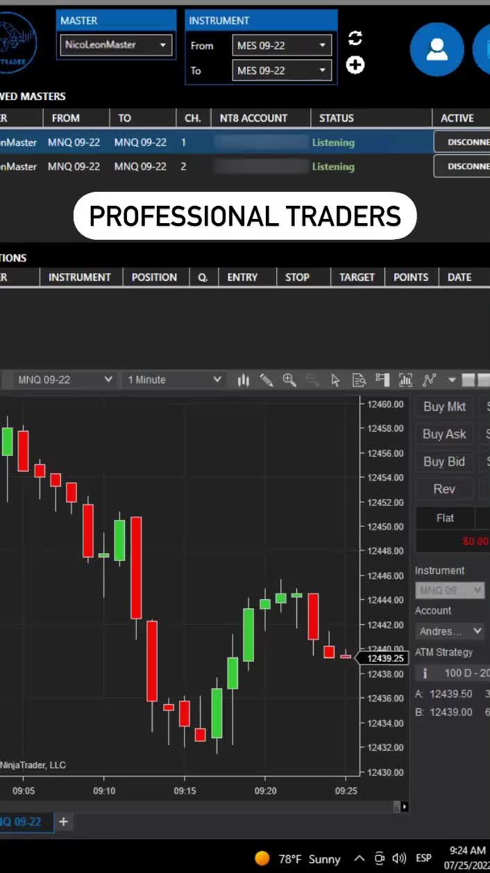 Video post from amttrader.