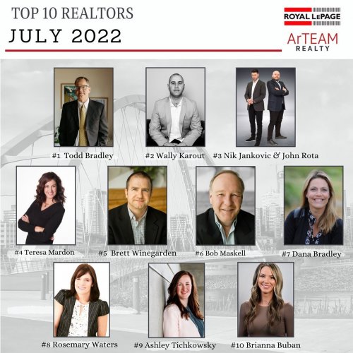 Photo post from arteamrealty.