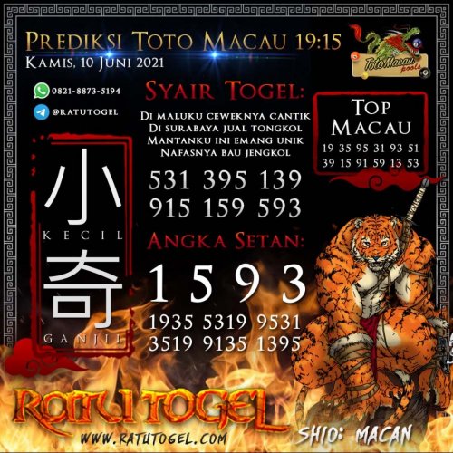 Photo post from bocorantogeltotomacau.