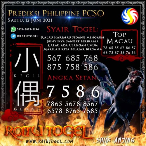 Photo post from bocorantogeltotomacau.