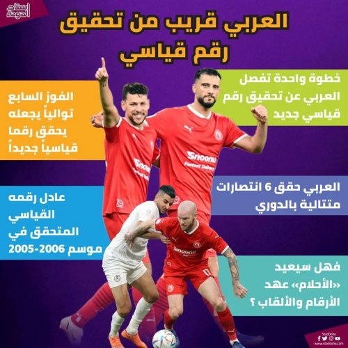 Photo post from staddoha.