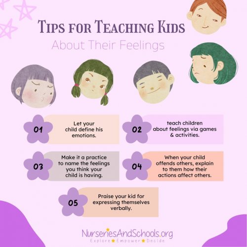 Photo post from nurseriesandschoolsorg.