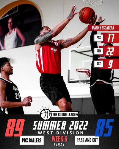 Carousel post from theroundleague.