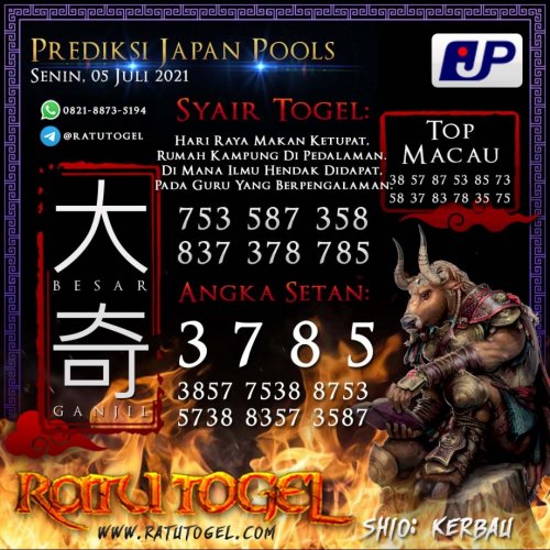 Photo post from bocorantogeltotomacau.