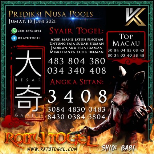 Photo post from bocorantogeltotomacau.