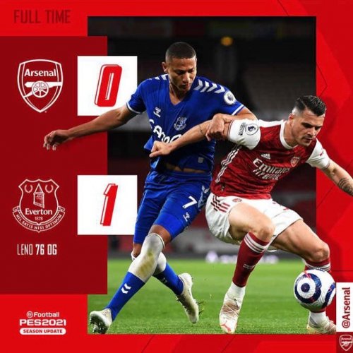 Photo post from charmcitygooners.
