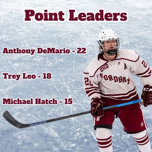 Carousel post from fu_hockey.