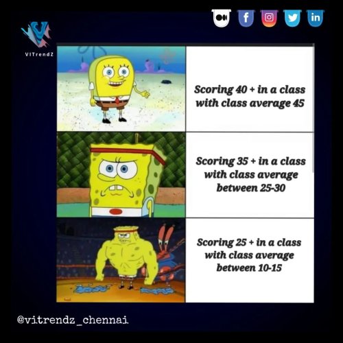 Photo post from vitrendz_chennai.