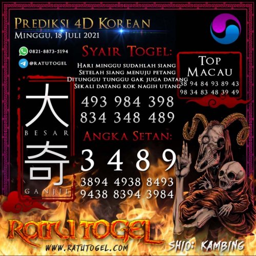 Photo post from bocorantogeltotomacau.