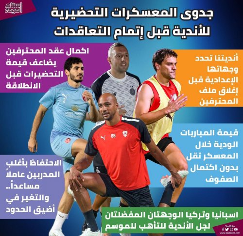 Photo post from staddoha.