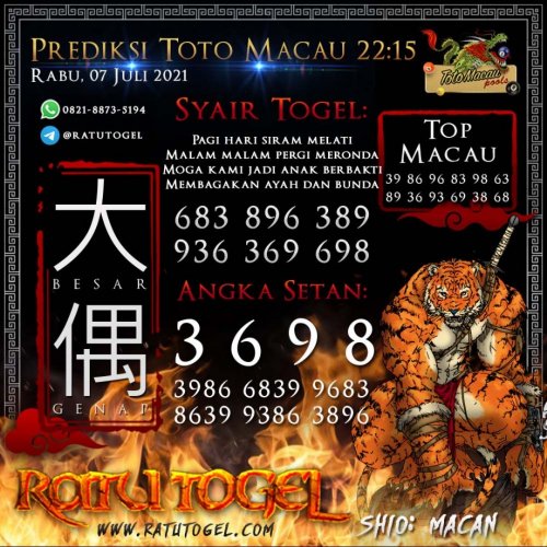 Photo post from bocorantogeltotomacau.