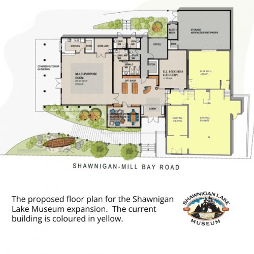 Photo post from shawniganlakemuseum.