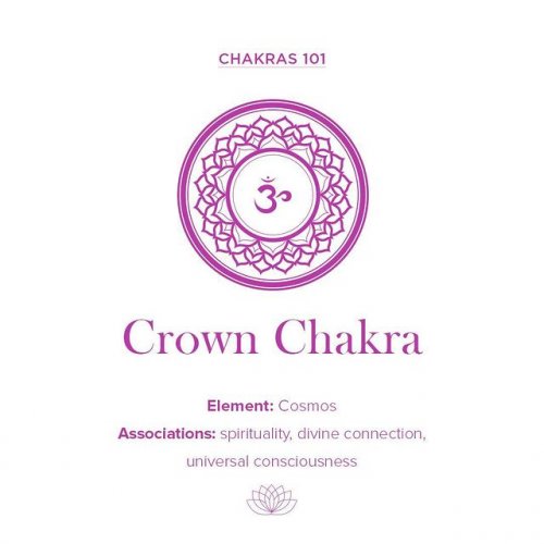 Photo post from yogadownload.