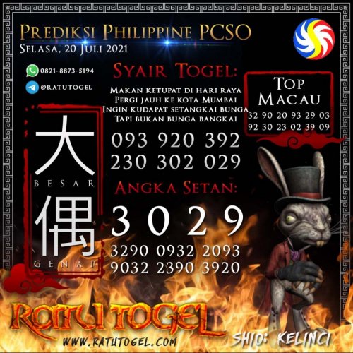 Photo post from bocorantogeltotomacau.