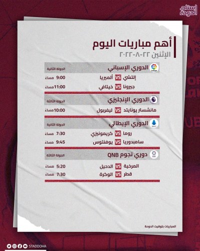 Photo post from staddoha.