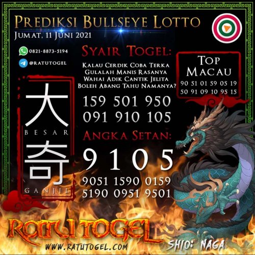 Photo post from bocorantogel.