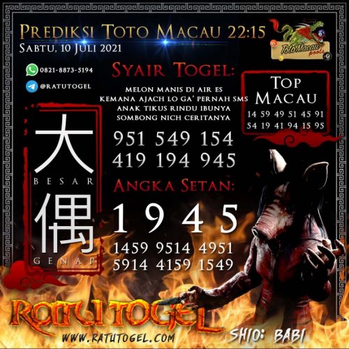 Photo post from bocorantogeltotomacau.