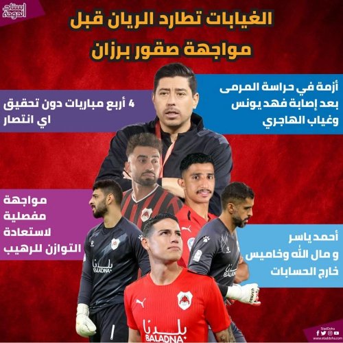 Photo post from staddoha.