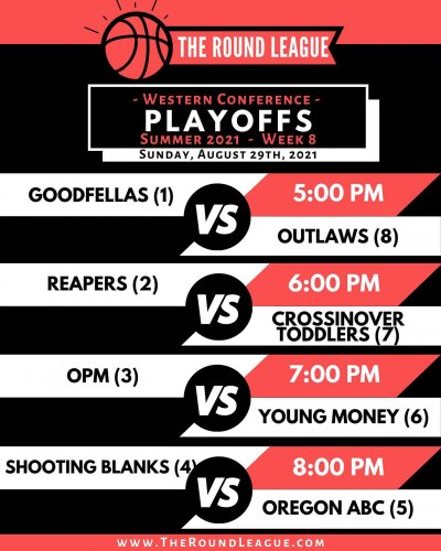 Carousel post from theroundleague.