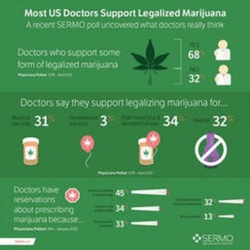 Photo post from kynorml.