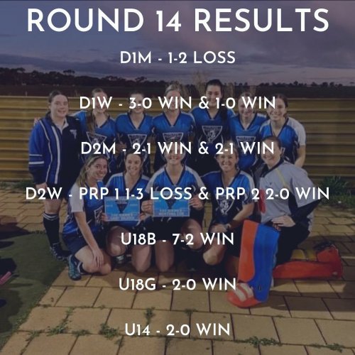 Photo post from parkroyalpanthers.hockeyclub.