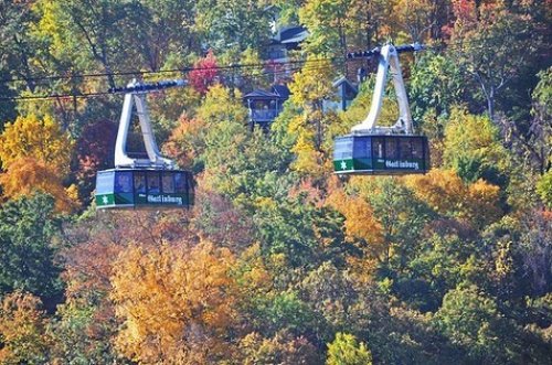 Directions To Ober Gatlinburg Ajqdz6Bmdpjoam