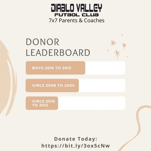 Photo post from diablovalleywolves.