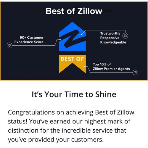 Carousel post from kerisellsaustin.