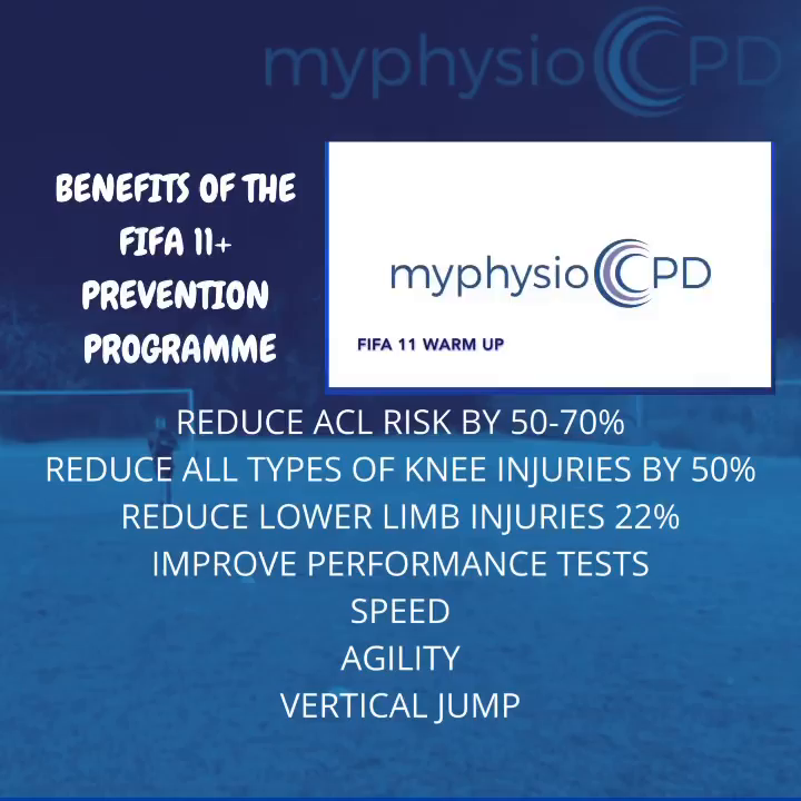 Video post from myphysiocpd.