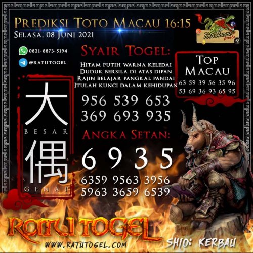 Photo post from bocorantogeltotomacau.