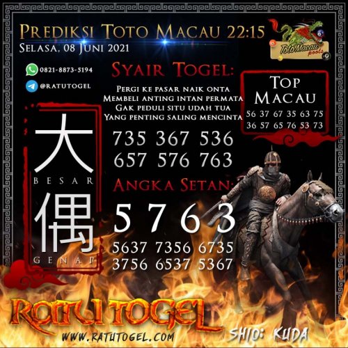 Photo post from bocorantogeltotomacau.