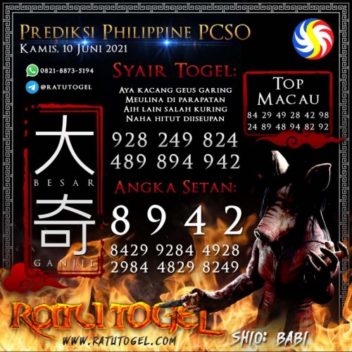 Photo post from bocorantogeltotomacau.