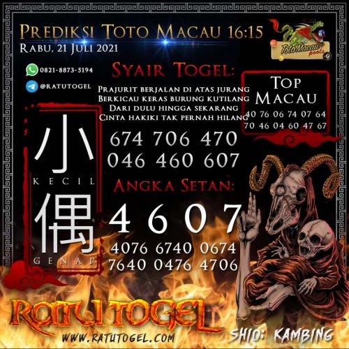 Photo post from bocorantogeltotomacau.