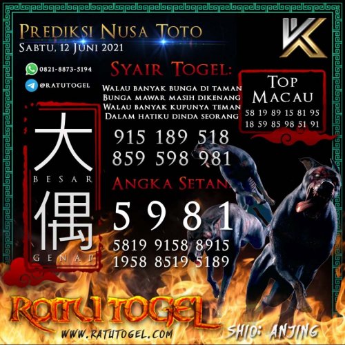 Photo post from bocorantogeltotomacau.