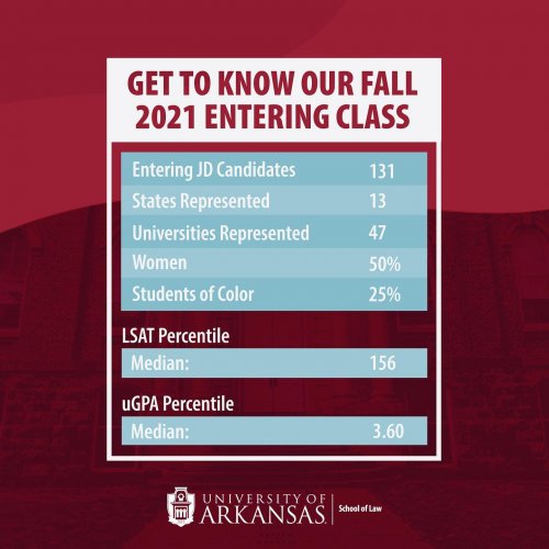 Photo post from uarklaw.